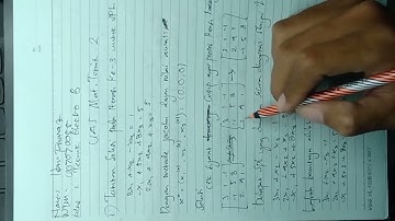 Contoh Soal dan Penyelesaian SPL Menggunakan Metode Jacobi