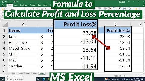 How to Calculate Profit Loss Percentage in MS Excel | Formula to Calculate Profit Loss Percentage
