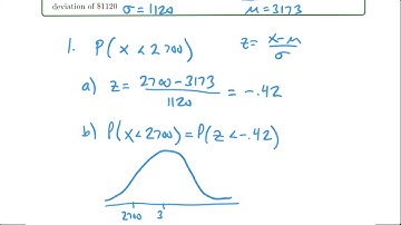 Sampling Distribution - Finding Probabilities (Part 2)