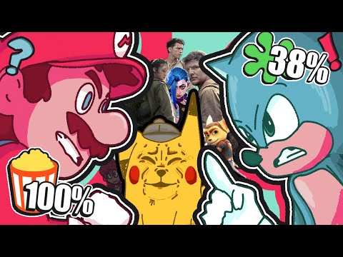 RANKING Video Game Movies