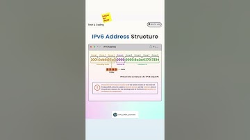 🔍 Understanding IPv6 Address Structure: The Future of Networking 🌐