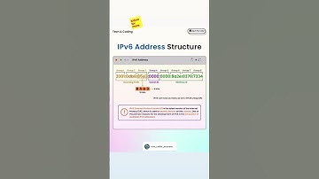 🔍 Understanding IPv6 Address Structure: The Future of Networking 🌐