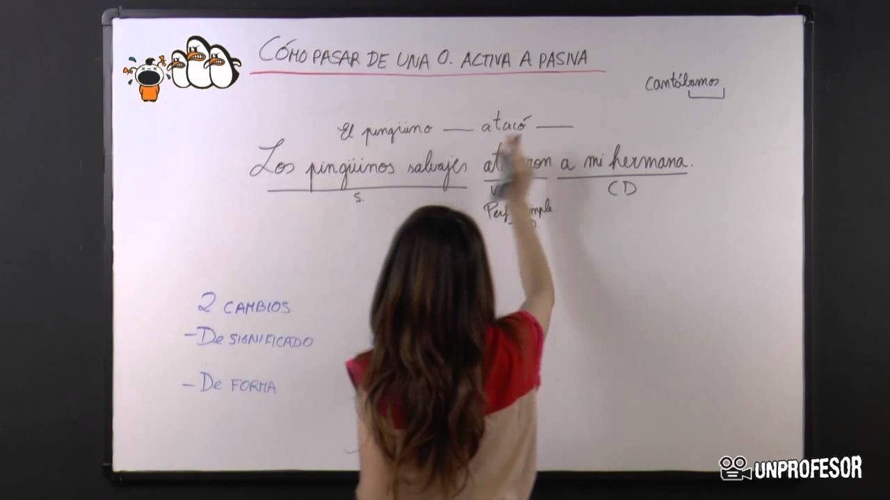 Cómo pasar de una oración activa a pasiva