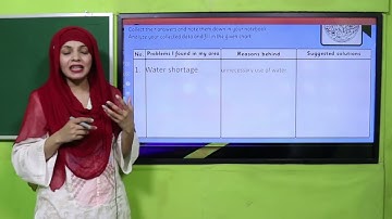 GK Grade 3 Unit 7 Lecture 7 || SNC 2020 ||