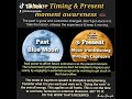The Moon has entered Capricorn | Blue Moon is in the past #mooncycle#moonincapricorn #presentmoment