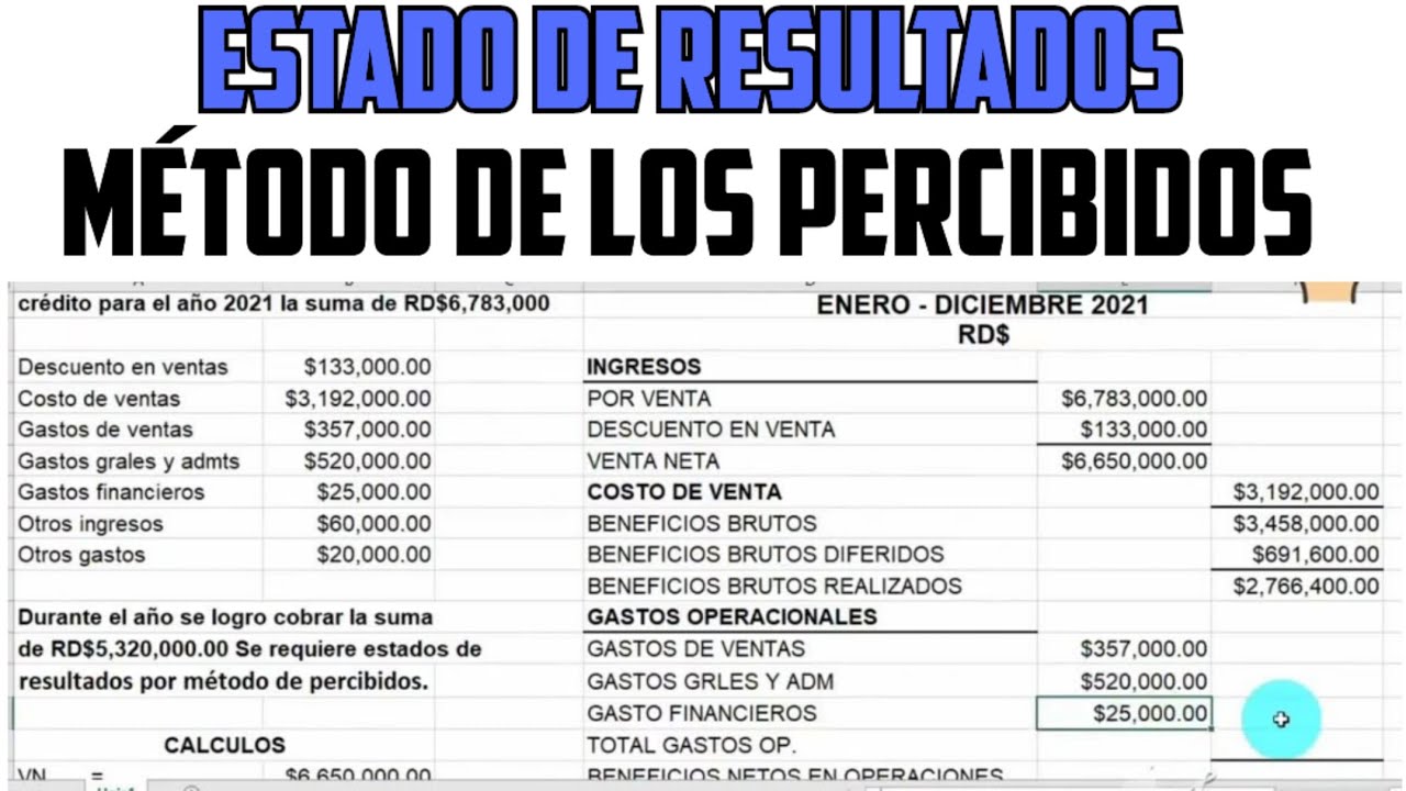 Como hacer un Estado de resultados por el método de los percibido