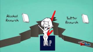 SMAHRT Steps of the Research Process