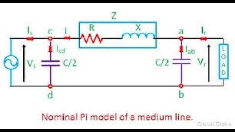 Lecture video 18EE43 Module 3 Performance analysis of medium transmission lines3 Malini k v
