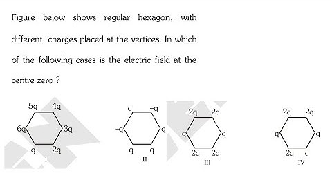 Figure below shows regular hexagon, with different charges placed at the vertice #jee #neet #physics
