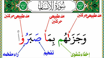 كيف تقرأ سورة الإنسان بالتجويد للمبتدئين الجزء الرابع (الغنن والمدود والتفخيم والترقيق والراءات