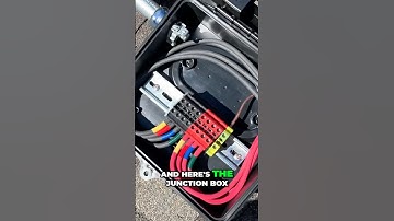 Junction box for solar panels