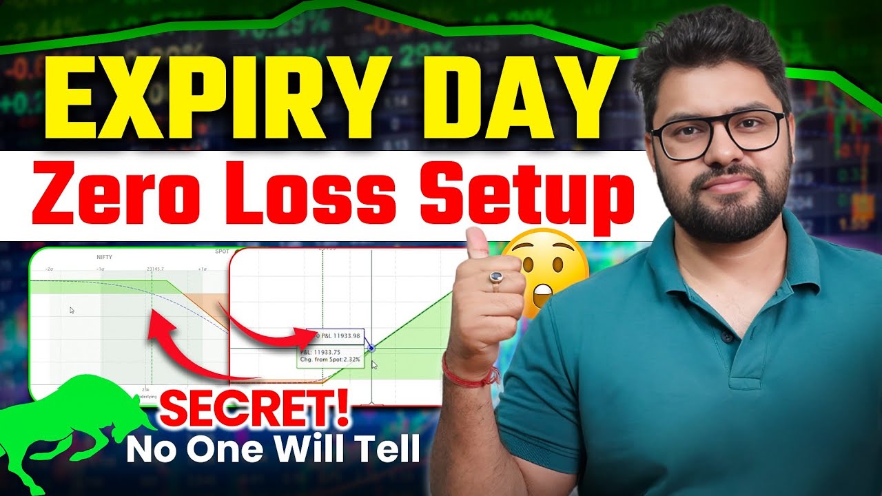 EXPIRY DAY STRATEGY | LOW RISK TRADE SETUP | Option Sailor