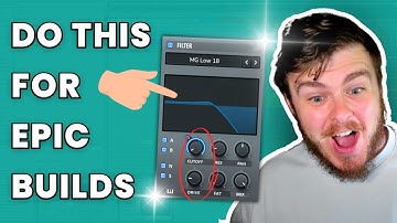 How To Make Progressive House (like Anjuna, Colorize) [4 HOUR COURSE]