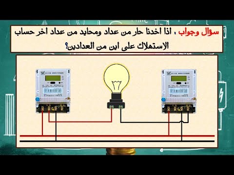 فيديو: للتشغيل عن بعد ، يجب أن يكون cb مجهزًا بعلامة؟