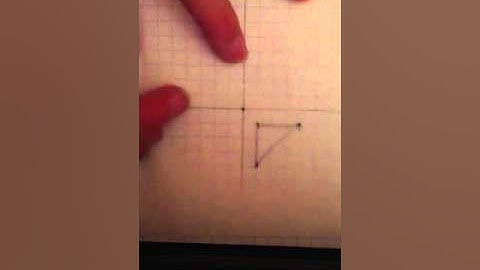 Rotation using patty paper