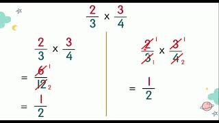 MATEMATIK TAHUN 6 - Darab Pecahan (Pecahan Wajar dengan Pecahan Wajar)