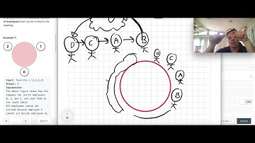 Leetcode 2127. Maximum Employees to Be Invited to a Meeting