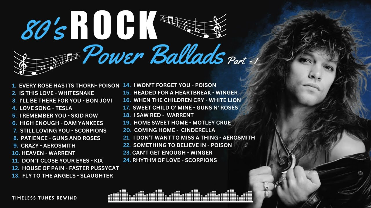 Ted Poley - Greatest Hits Volume 2 - YouTube