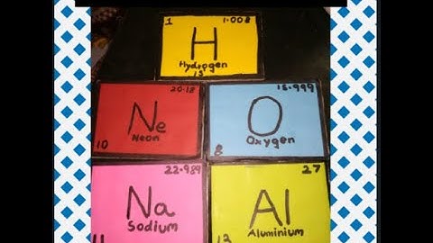 Flash cards of an elements