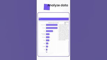 AI-Powered Data Analysis: Uncover Hidden Insights in 5 Steps with Ajelix #ai #data #business