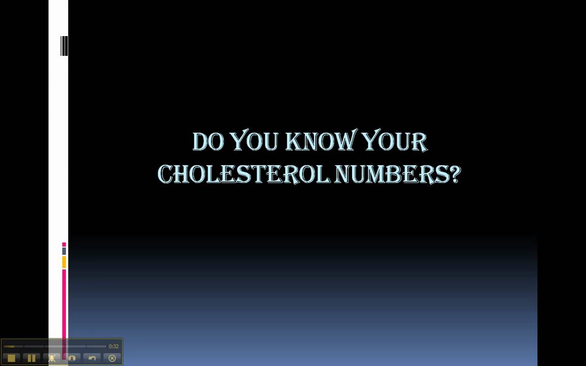 Calculating Cholesterol 5 0104 Youtube