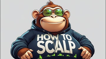 Mastering Scalping with Prop Firms: Live TopStep Trading Session