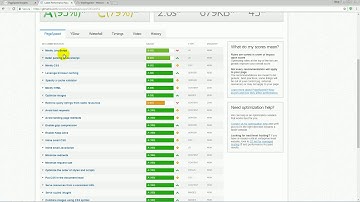 3 Best Tools to Test Website Load Time