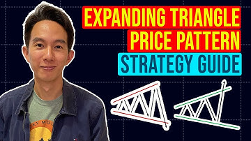 Expanding Triangle Pattern Trading Strategy Guide (How to Tackle Volatile Markets)