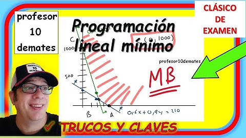 Ejercicios de Programación lineal Coste mínimo Problemas resueltos selectividad PAU
