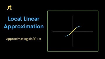 Local Linear Approximation | Approximating sin x = x near 0.