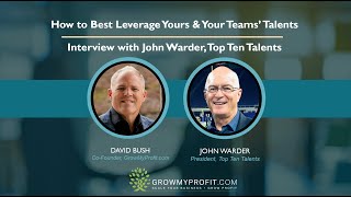 How to Best Leverage Yours and Your Teams' Talents