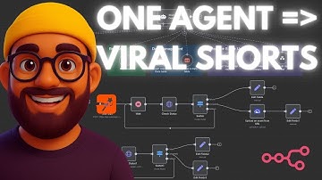 The SECRET to Creating VIRAL Shorts in Just 5 MINUTES