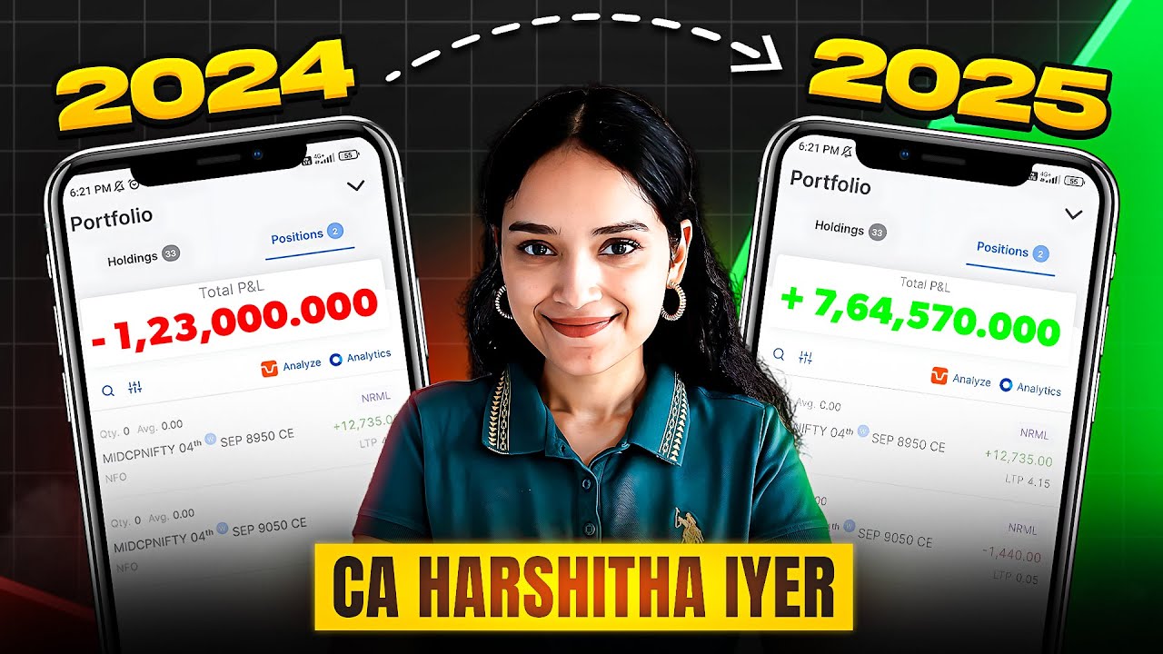Why 2025 can be your Best Year in the Markets