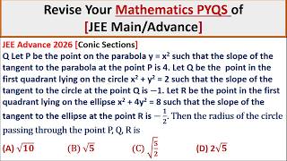 PYQ CONIC SECTIONS JEE ADVANCE 2026/How to Solve a Question on Conic Sections?