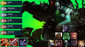 HOW TO PLAY CHEMTECHS? | TFT SET 6