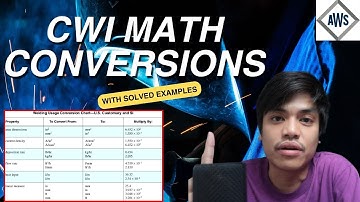 CWI Math Conversions Made Easy!