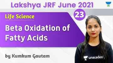 04:00 PM - Lakshya JRF June 2021 | Life Science by Kumkum Gautam | Beta Oxidation of Fatty Acids