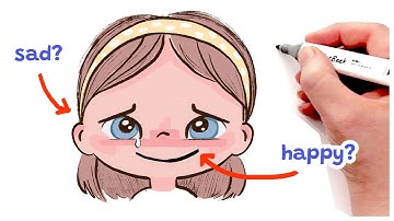 expressions breakdown for artists 