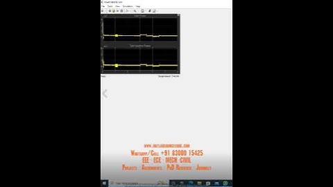 Three-Phase Solar PV Integrated UPQC - P & O MPPT