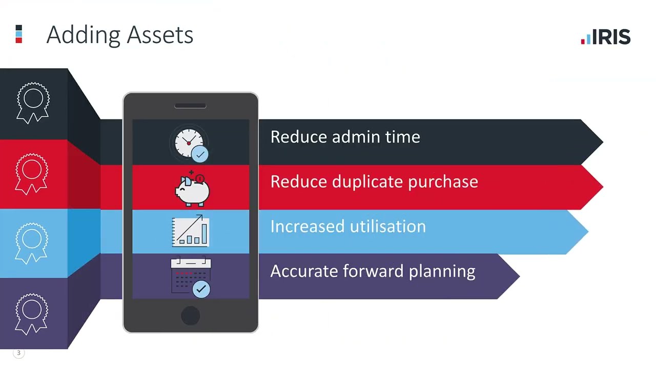 Asset Management Software: How It Works | IRIS Assets