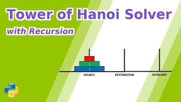 Tower of Hanoi Solver using Recursion in Python