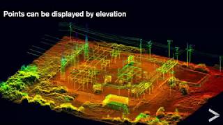 What is a LAS Point Cloud?