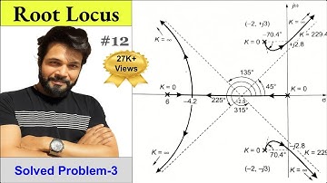Root Locus Technique | Solved Problem-3 | Control System