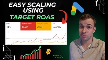 Target ROAS in Google Ads | When & How to Use It Effectively (EASY!)
