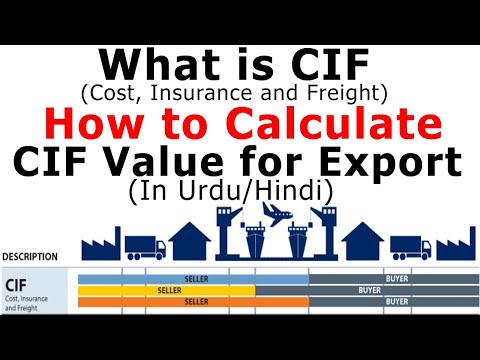 วีดีโอ: สิ่งที่รวมอยู่ใน CIF?