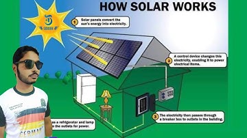 সোলার প্যানেল কিভাবে কাজ করে  | How Solar Panel Works | Science The Technology | Uddin Network