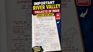 🔥 Important River Valley Projects of India – State Wise Map 🗺️🇮🇳