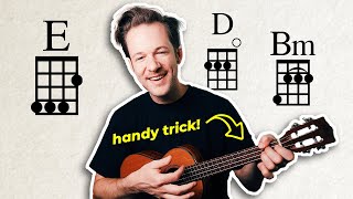 Download Lagu 3 Kunci Ukulele Sulit yang Bisa Anda Curang MP3 Download Lagu 3 Kunci Ukulele Sulit yang Bisa Anda Curang MP3