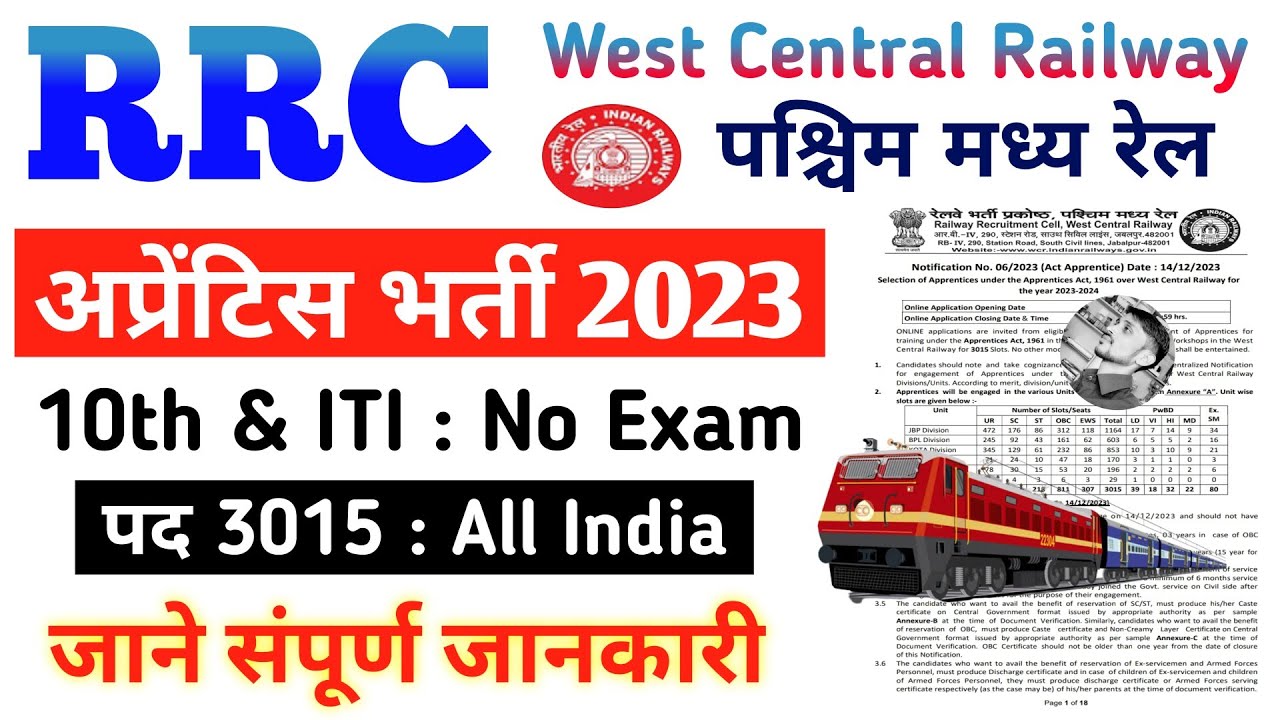 RRC WCR Apprentice Online Form 2023 Full Details Railway WCR rrc-wcr-apprentice-online-form-2023-full-details-railway-wcr