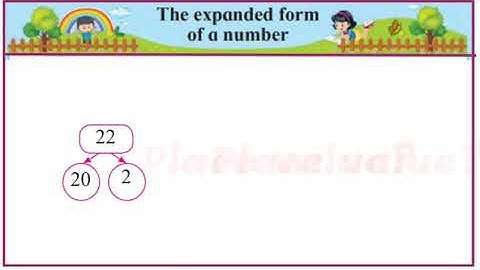 STD-2 MATHEMATICS CHAPTER 2 EXPANDED FORM OF A NUMBER...